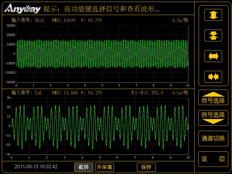 變頻電量有功功率測量_定子疊頻法試驗電壓、電流波形