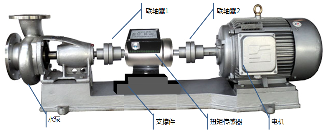 傳統(tǒng)水泵扭矩儀安裝示意圖