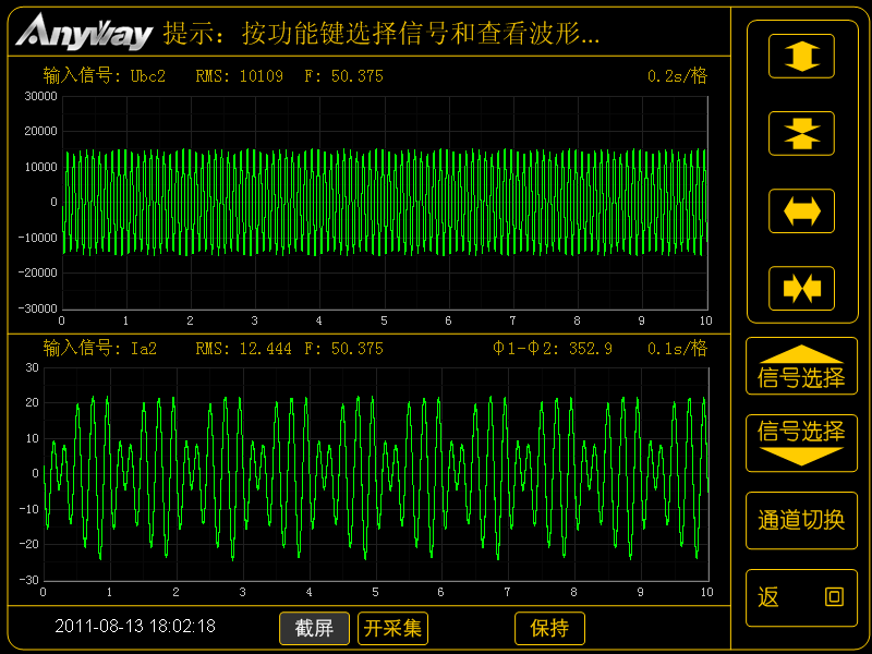 WP4000變頻功率分析儀記錄的異步電機疊頻法溫升試驗的電壓、電流波形圖