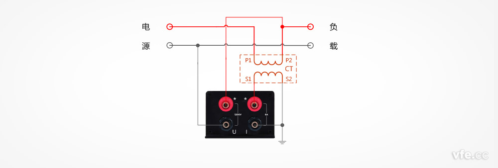 DP800數(shù)字功率計用于電壓直測、電流用互感器單相雙線系統(tǒng)測量接線圖