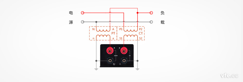 DP800數(shù)字功率計用于電壓、電流互感器單相雙線系統(tǒng)測量接線圖