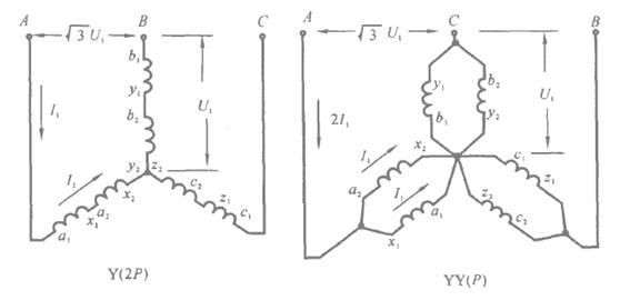 雙速電機(jī)Y-YY接變極調(diào)速方式