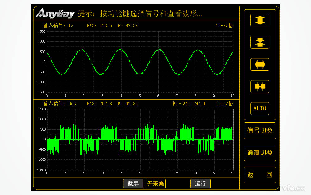 低壓變頻器輸出電壓、電流波形