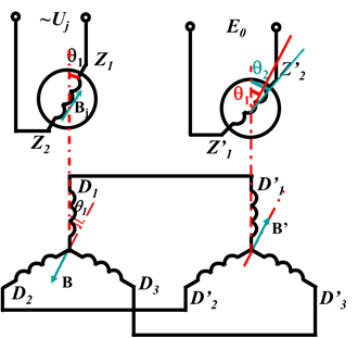 自整角機(jī)定、轉(zhuǎn)子磁場關(guān)系