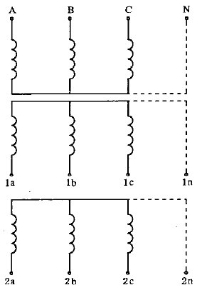 有兩個(gè)二次繞組的電壓互感器三相組