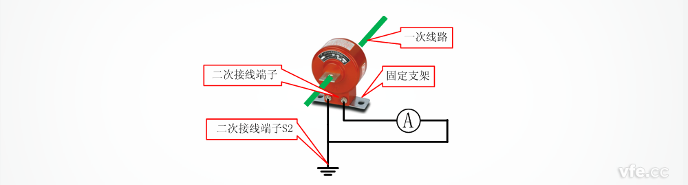 測量中電流互感器的接線圖