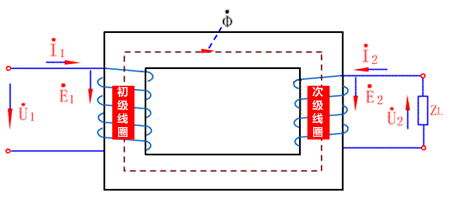 變壓器原理圖