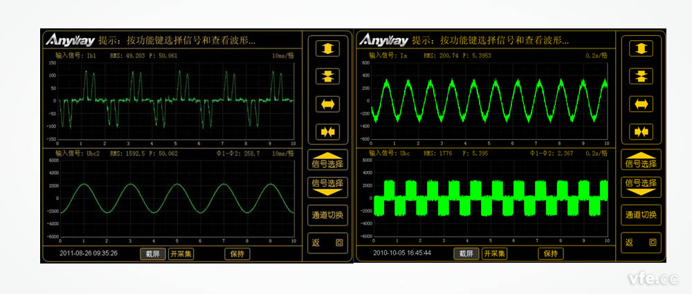 WP4000變頻功率分析儀對(duì)變頻器輸入輸出電量工程測(cè)量波形圖