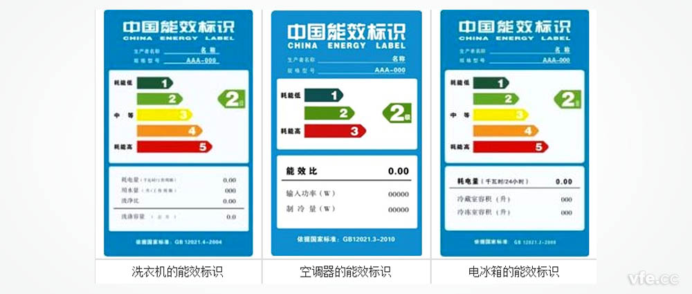 變頻洗衣機能效標(biāo)識、變頻空調(diào)能效標(biāo)識、變頻冰箱能效標(biāo)識