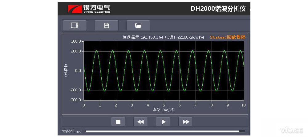 單相電流實(shí)時(shí)波形