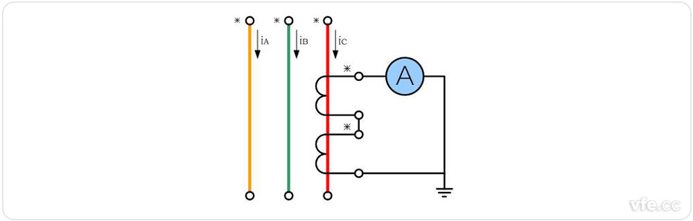 電流互感器原邊串聯(lián)、副邊串聯(lián)接線圖