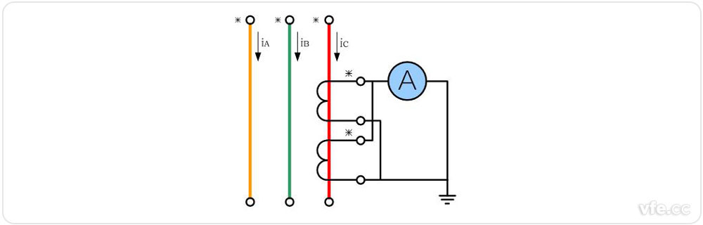 電流互感器原邊串聯(lián)、副邊并聯(lián)接線圖