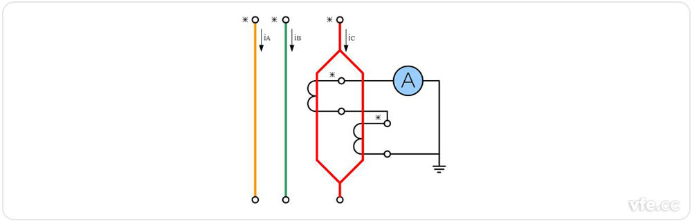電流互感器原邊并聯(lián)、副邊串聯(lián)接線圖