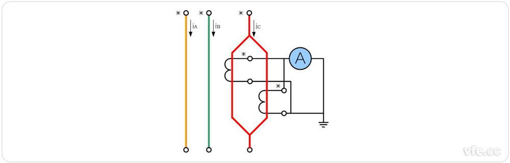電流互感器原邊并聯(lián)、副邊并聯(lián)接線圖