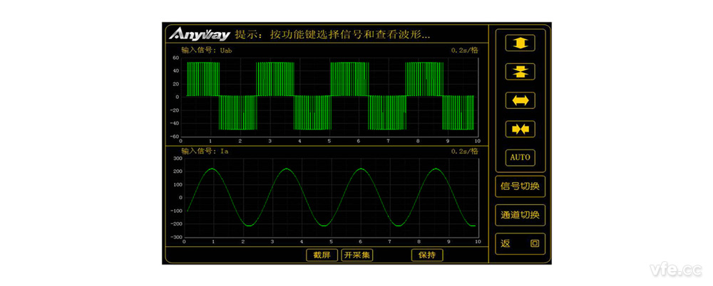 頻器輸出線電壓波形圖