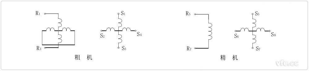 雙通道旋轉(zhuǎn)變壓器電氣原理圖
