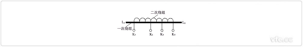 多抽頭電流互感器結(jié)構(gòu)原理示意圖