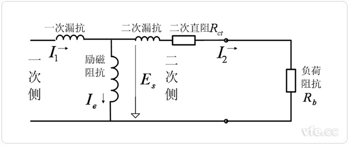 電流互感器的等效電路圖