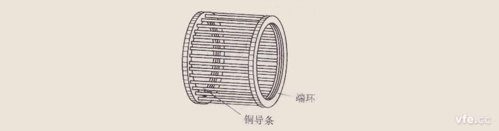 鼠籠式異步電機(jī)轉(zhuǎn)子結(jié)構(gòu)圖