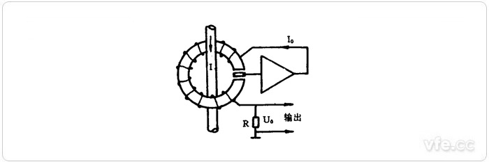 霍爾電流傳感器原理示意圖