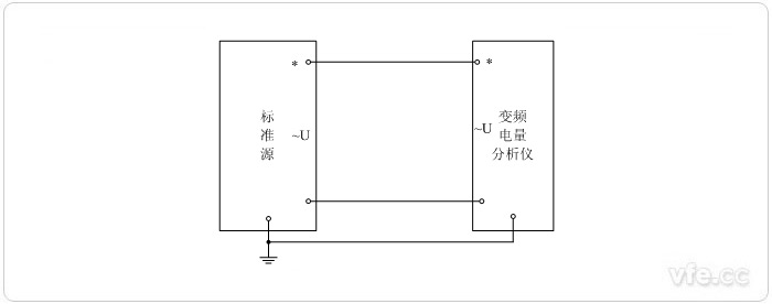 標(biāo)準(zhǔn)源法電壓校準(zhǔn)接線圖