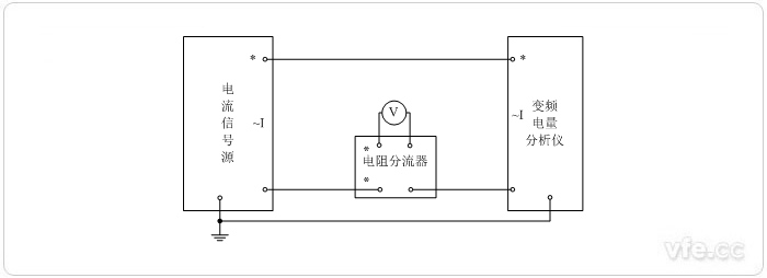  電阻分流器擴展量程(V—標準電壓表)