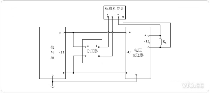 交流電壓輸出型電壓變送器(相位計采用分壓器輸入)相位誤差校準(zhǔn)接線圖