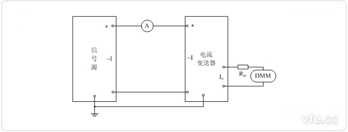 電流輸出型電流變送器