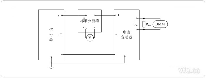 電壓輸出型電流變送器(電阻分流器擴(kuò)展標(biāo)準(zhǔn)表量程)