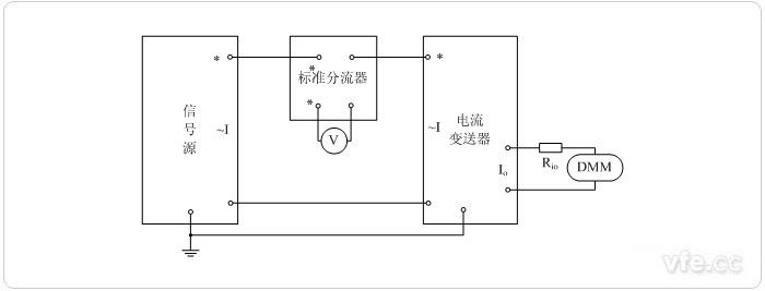 電流輸出型電流變送器(電阻分流器擴(kuò)展標(biāo)準(zhǔn)表量程)