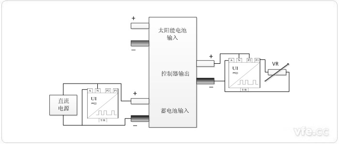 欠壓斷開(LVD)和恢復(fù)功能測試