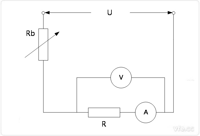 電壓表內(nèi)阻比被測電阻<200