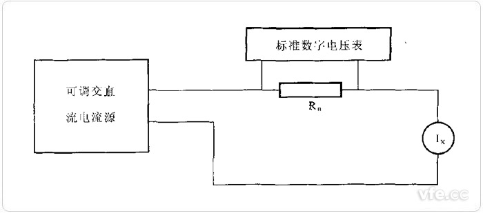 標(biāo)準(zhǔn)數(shù)字表法原理圖