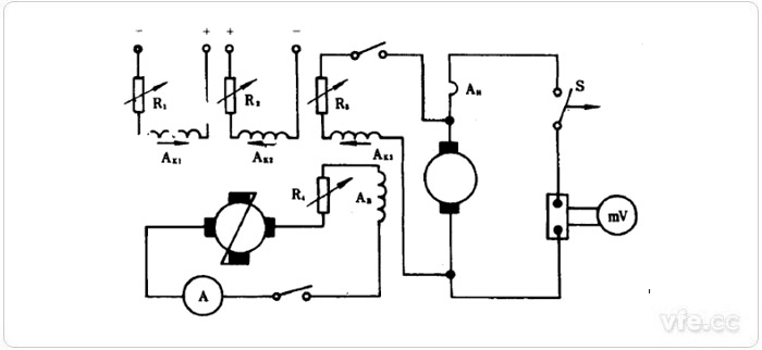 發(fā)電機(jī)方式下用功率擴(kuò)大機(jī)控制勵(lì)磁的短路方法電路原理圖