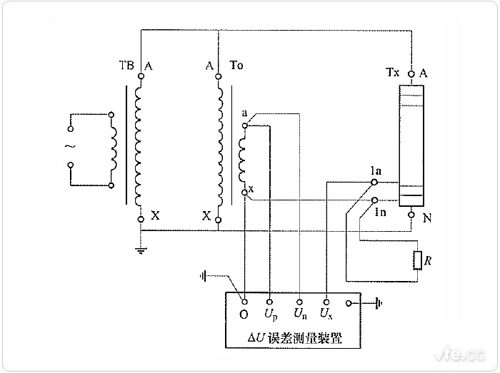 差值法原理測(cè)量非傳統(tǒng)電壓互感器誤差線路