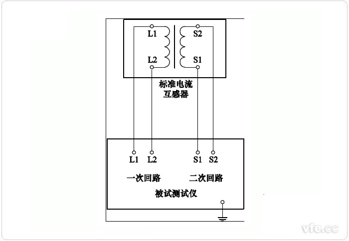 變比、極性試驗(yàn)原理接線圖