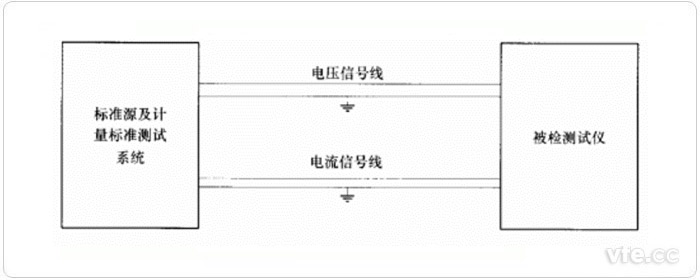 變壓器空、負(fù)載損耗測試儀校驗接線圖