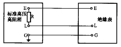 檢測基本誤差接線圖