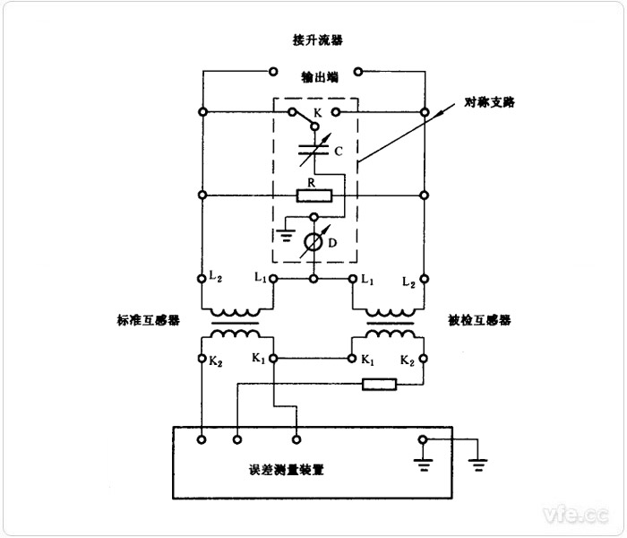 對(duì)稱支路接地的比較線路