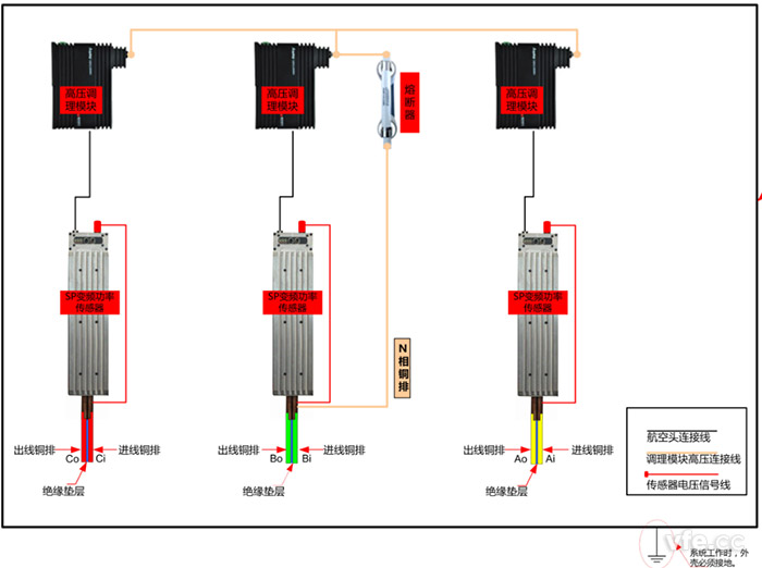 高壓變頻功率傳感器接線示意圖