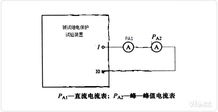 直流電流的紋波系數(shù)測量接線圖