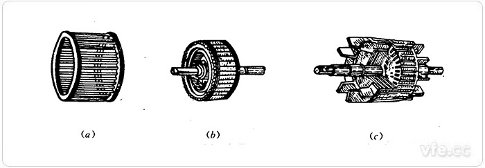 異步電機(jī)轉(zhuǎn)子