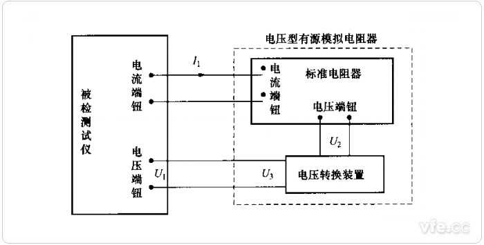 采用電壓型有源模擬電阻器的檢定原理框圖