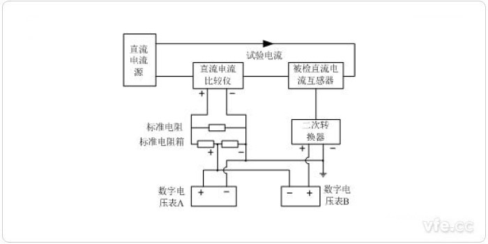 測(cè)差法原理線路圖