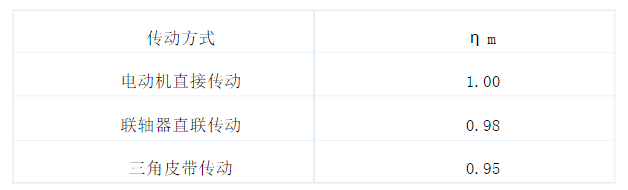 機械傳動效率ηm