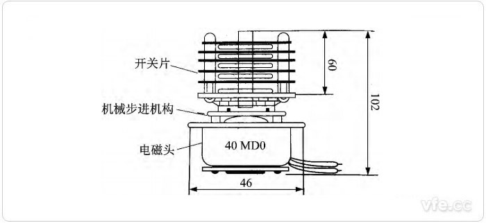 40MD0型脈動電機(jī)開關(guān)組