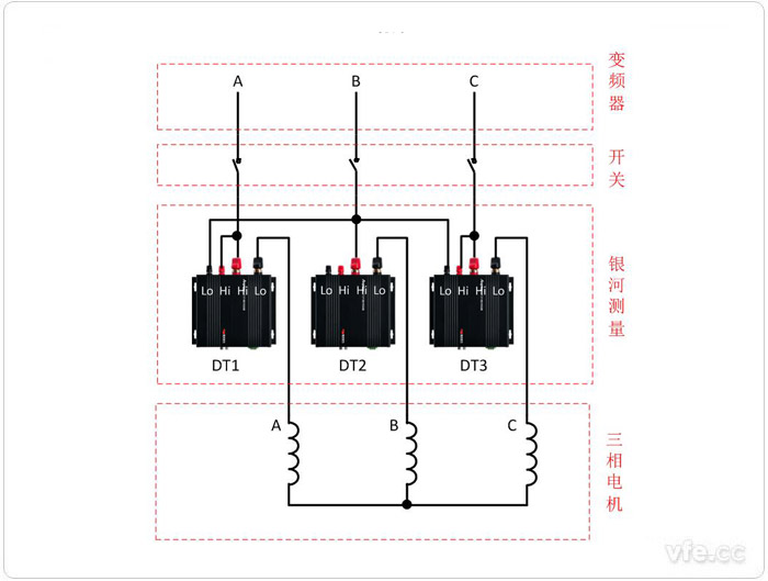 DT采用2V3A測(cè)量三相電機(jī)接線圖