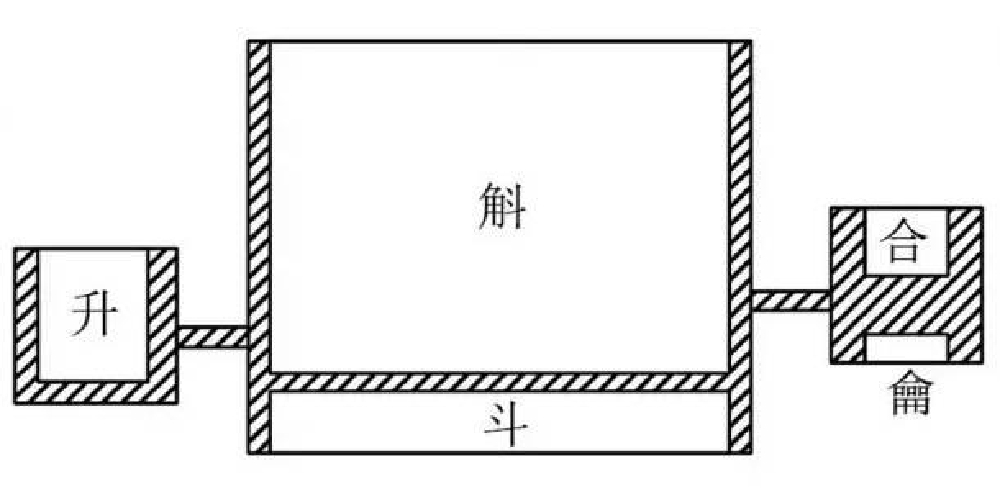 2023世界計(jì)量日